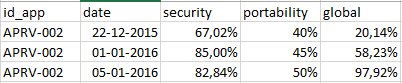 OPT table.png